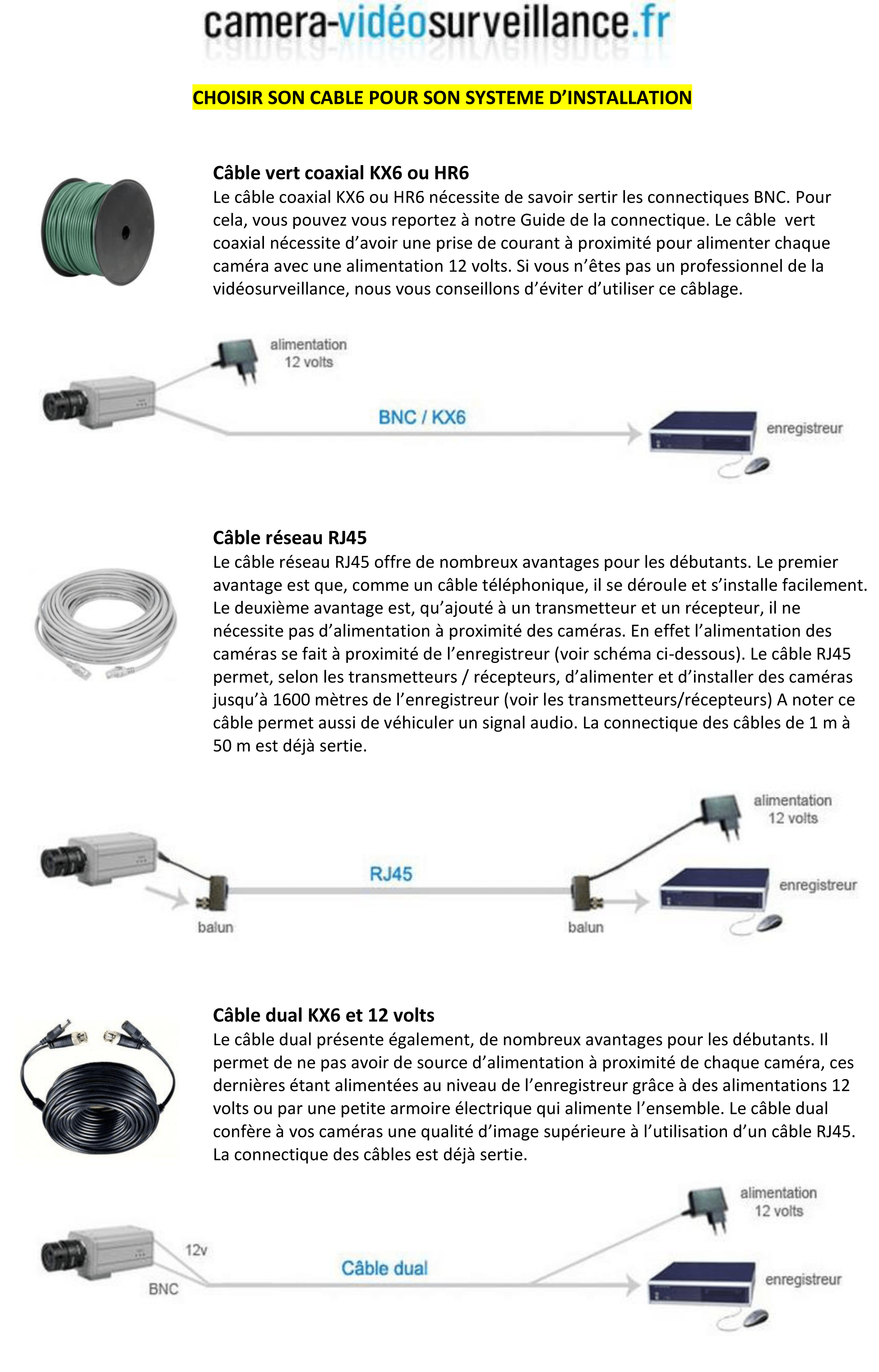 Choisir son cablage pour des caméras de vidéos surveillances Caméra